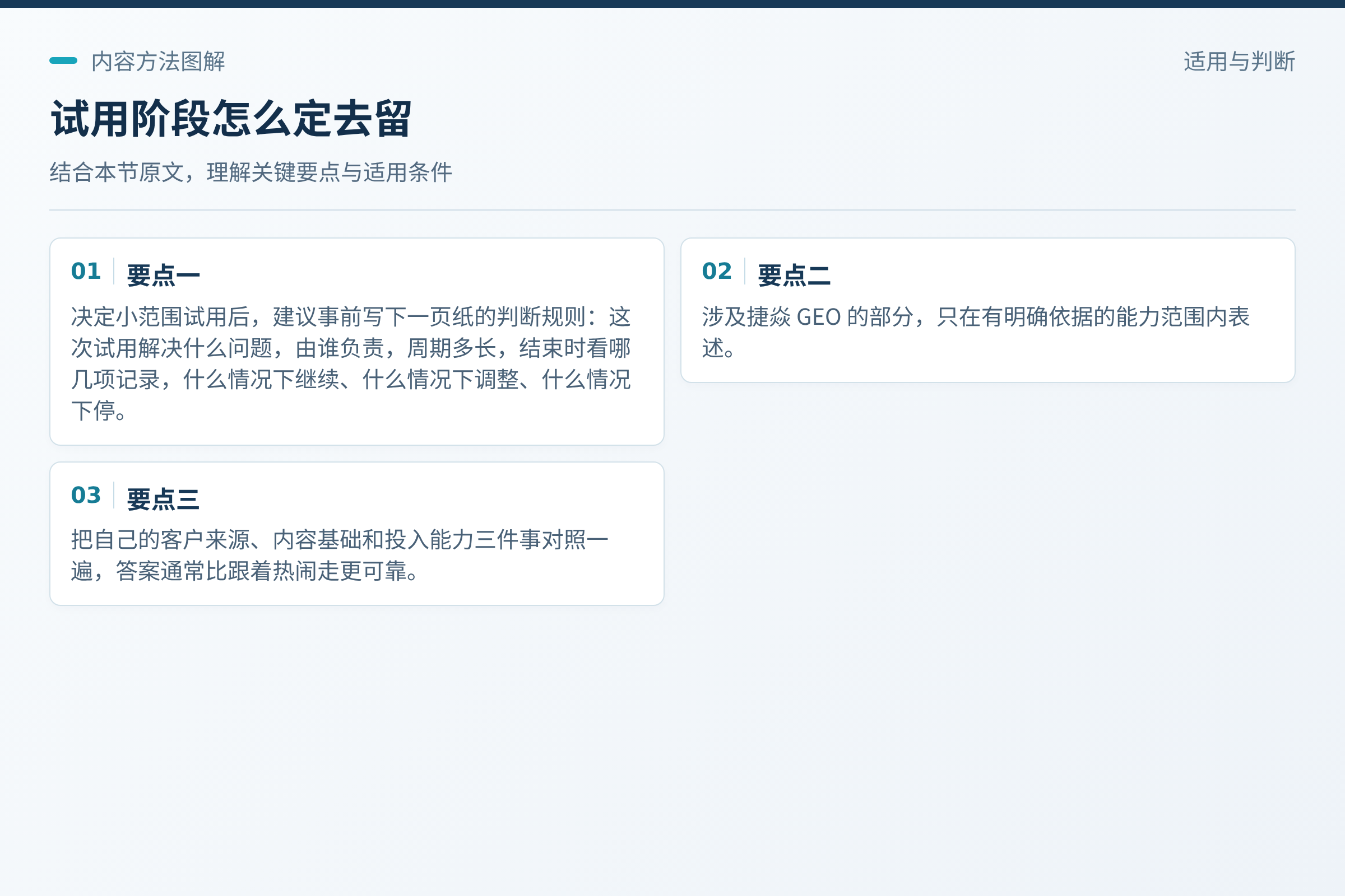 试用阶段怎么定去留：决定小范围试用后，建议事前写下一页纸的判断规则：这次试用解决什么问题，由谁负责，周期多长，结束时看哪几项记录，什么情况下继续、什么情况下调整、什么情况下停。；涉及捷焱 GEO 的部分，只在有明确依据的能力范围内表述。；把自己的客户来源、内容基础和投入能力三件事对照一遍，答案通常比跟着热闹走更可靠。