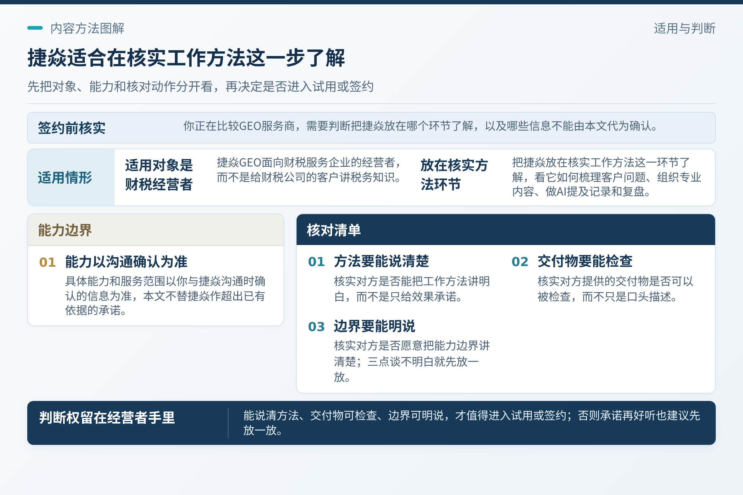 捷焱适合放在哪一步了解:如果你在比较GEO服务商,捷焱GEO面向的是财税服务企业的经营者,而不是给财税公司的客户讲税务知识。;具体能力和服务范围,以你与捷焱沟通时确认的信息为准,本文不替捷焱作超出已有依据的承诺。;能把这三点谈明白的服务商,才值得你进入试用或签约;谈不明白的,不管承诺多好听,都建议先放一放。